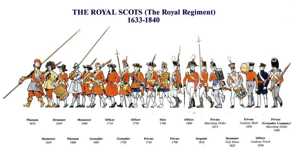 1-the-royal-scots-the-royal-regiment-1633-1840-1024x518