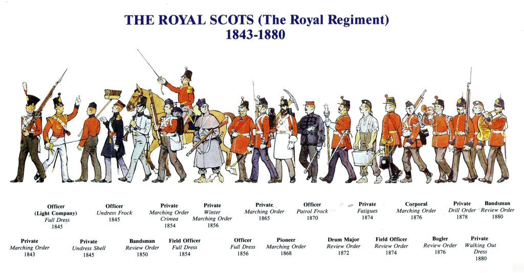 2-the-royal-scots-the-royal-regiment-1843-1880-1024x531