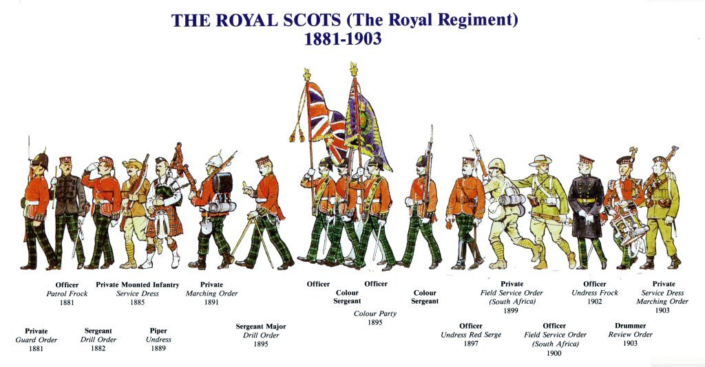 3-the-royal-scots-the-royal-regiment-1881-1903-1024x534